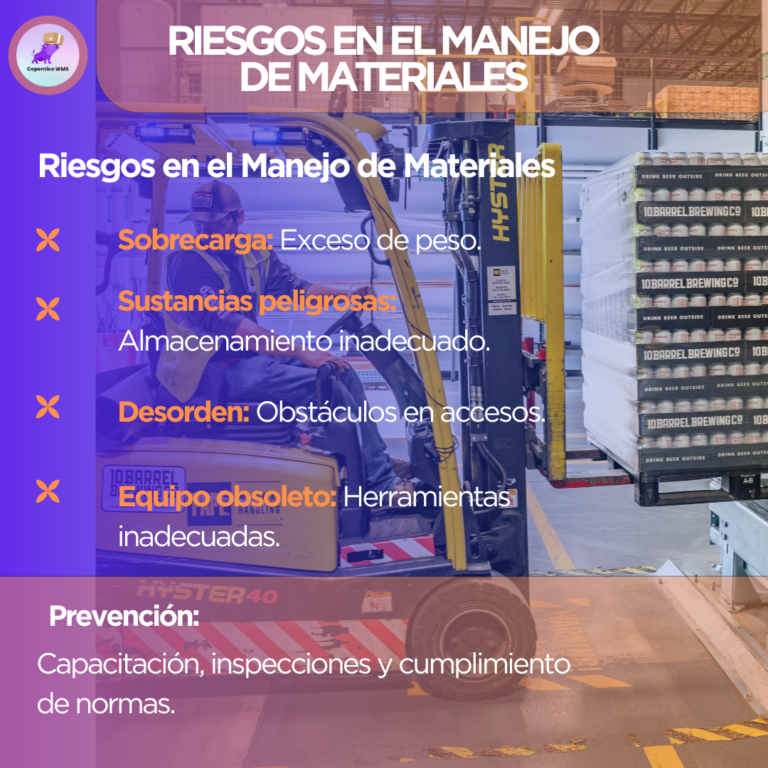 Buenas Prácticas para el manejo de almacenamiento de materiales